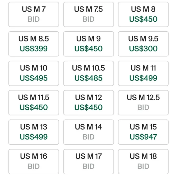 Nike Air Foamposite Pro (2018) Black Metallic Gold Mens 9 Womens 10.5 EUC - Picture 10 of 10